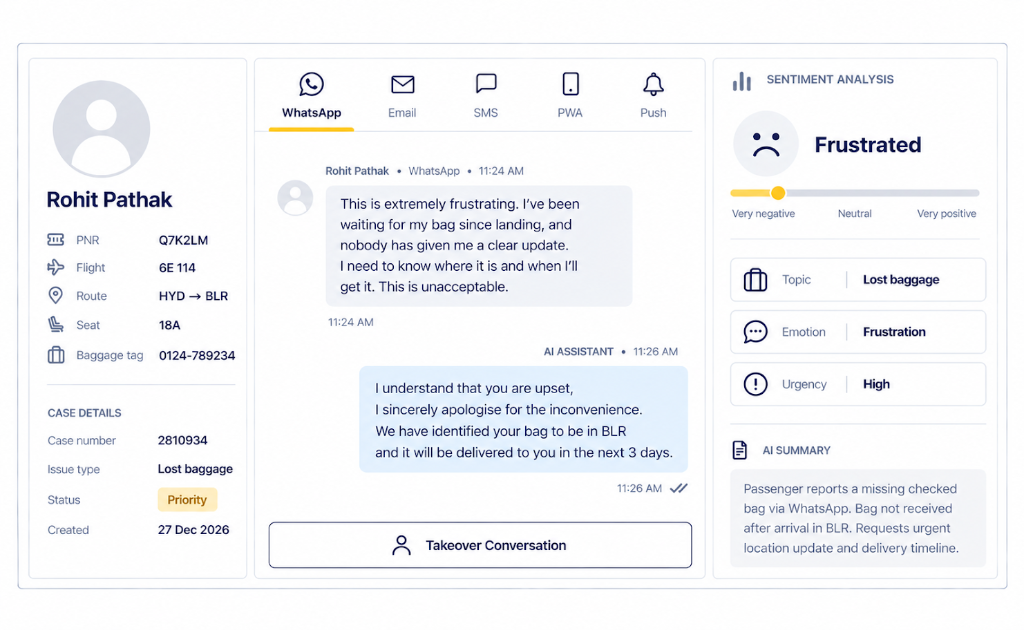 ConverseMax Unified Inbox Cockpit with Sentiment Analysis