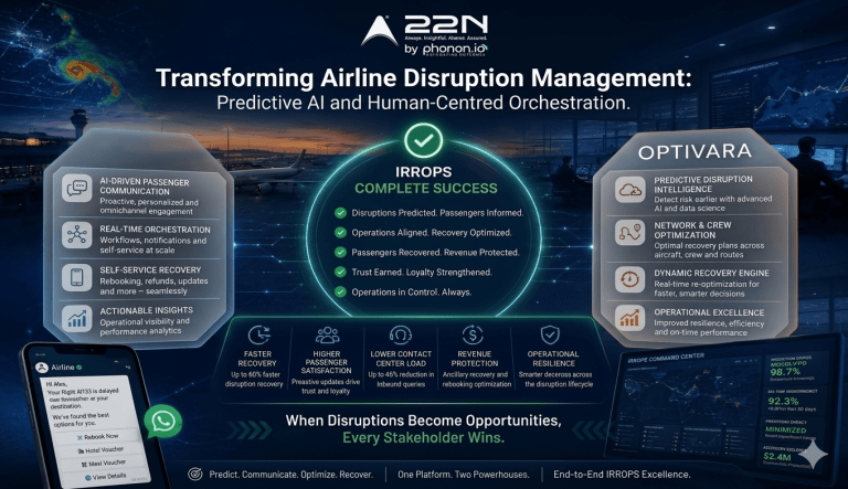 How Data is Reshaping Aviation
